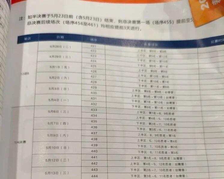 熊猫体育-CBA季后赛赛制调整，北京男篮更换外援，广东男篮放弃麦考尔